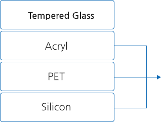 Tempered Glass